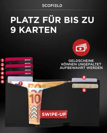 Black - Matte Black, Münzfach Mini,
Black - Matte Black, Ohne Münzfach,
Black - Matte Black, Münzfach Max