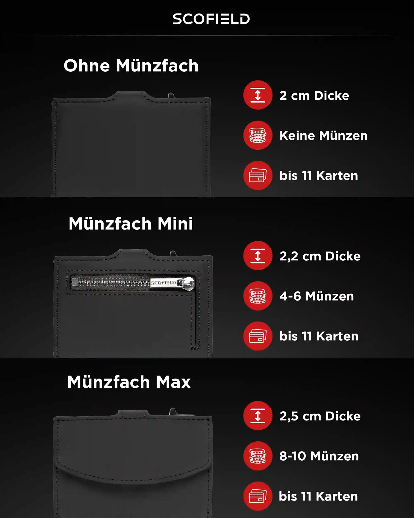 Black - Cherry Red, Ohne Münzfach,
Black - Cherry Red, Münzfach Mini,
Black - Cherry Red, Münzfach Max,
Black - Space Grey, Ohne Münzfach,
Black - Space Grey, Münzfach Mini,
Black - Space Grey, Münzfach Max,
Black - Midnight Blue, Ohne Münzfach,
Black - Midnight Blue,, Münzfach Mini,
Black - Midnight Blue, Münzfach Max,
Black - Matte Black, Ohne Münzfach,
Black - Matte Black,, Münzfach Mini,
Black - Matte Black, Münzfach Max,
Black - Silver, Münzfach Mini,
Black - Silver, Münzfach Max