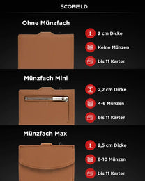 Vintage Brown - Chocolate Brown, Ohne Münzfach,
Vintage Brown - Chocolate Brown, Münzfach Mini,
Vintage Brown - Chocolate Brown, Münzfach Max,
Brown - Chocolate Brown, Ohne Münzfach,
Brown - Chocolate Brown, Münzfach Mini,
Brown - Silver, Ohne Münzfach,
Brown - Silver, Münzfach Mini