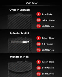 Carbon - Cherry Red, Ohne Münzfach,
Carbon - Cherry Red, Münzfach Mini,
Carbon - Cherry Red, Münzfach Max,
Carbon - Matte Black, Ohne Münzfach,
Carbon - Matte Black, Münzfach Mini,
Carbon - Matte Black, Münzfach Max,
Carbon - Night Green, Ohne Münzfach,
Carbon - Night Green, Münzfach Mini,
Carbon - Night Green, Münzfach Max