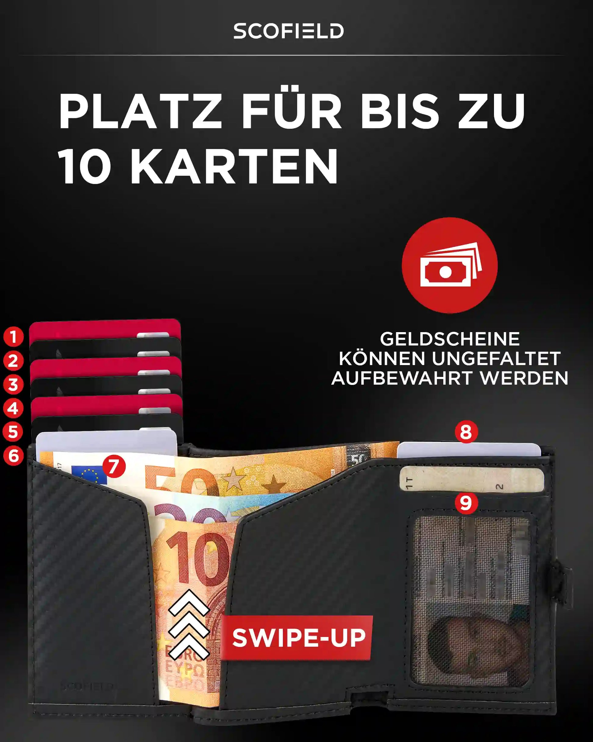 Carbon - Matte Black, Münzfach Mini,
Carbon - Matte Black, Münzfach Max