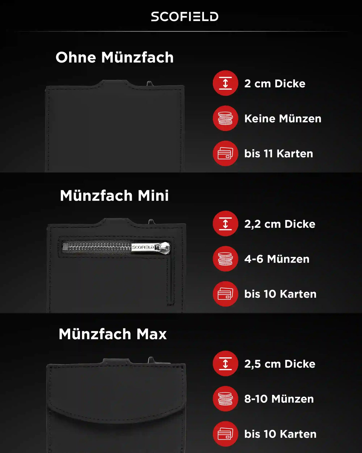 Black - Midnight Blue, Ohne Mümzfach,
Black - Midnight Blue, Münzfach Mini,
Black - Cherry Red, Ohne Mümzfach,
Black - Cherry Red, Münzfach Mini,
Black - Space Grey, Ohne Mümzfach,
Black - Space Grey, Münzfach Mini,
Black - Matte Black, Ohne Mümzfach,
Black - Matte Black, Münzfach Mini,
Black - Matte Black, Münzfach Max,
Black - Silver, Ohne Münzfach,
Black - Silver, Münzfach Mini
