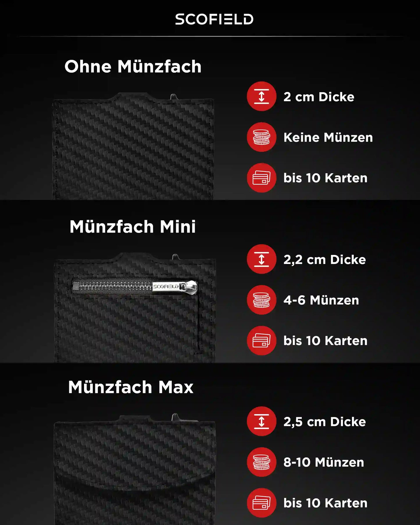 Black - Matte Black, Münzfach Mini,
Black - Matte Black, Ohne Münzfach,
Black - Matte Black, Münzfach Max,
Black - Cherry Red, Münzfach Mini,
Black - Cherry Red, Ohne Münzfach,
Black - Cherry Red, Münzfach Max.
Black - Midnight Blue, Ohne Münzfach,
Black - Midnight Blue, Münzfach Mini,
Black - Midnight Blue, Münzfach Max,
Black - Silver, Münzfach Mini,
Black - Silver, Ohne Münzfach,
Black - Space Grey, Münzfach Mini,
Black - Space Grey, Ohne Münzfach,